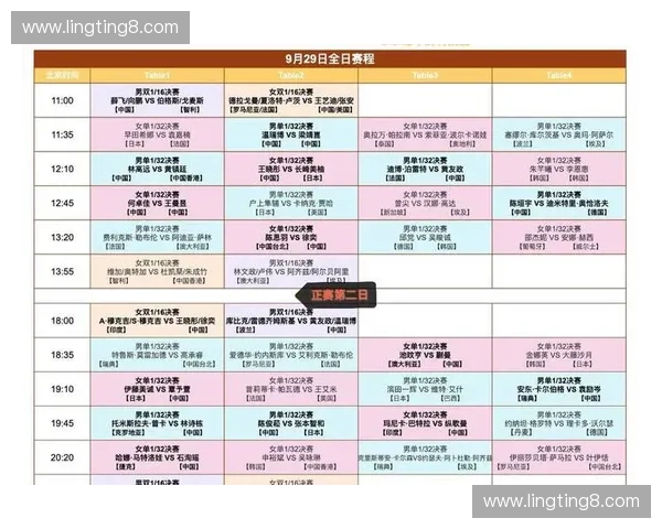2023年12强赛全面赛程安排解析各队晋级形势与关键对决分析
