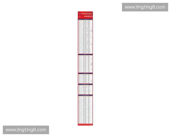 2025年最新足球比赛赛程全面发布 各大联赛和国际赛事安排一览