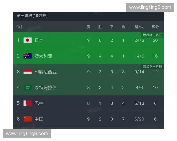 2026世界杯赛程揭晓 韩国球迷激情期待国足表现