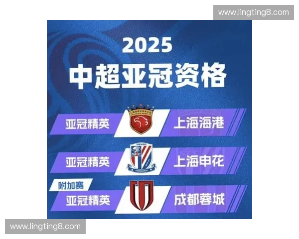 围绕2015亚冠赛程表解析球队对决全景回顾赛季历程深度呈现